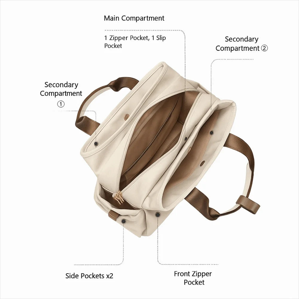 The Multiway Bucket